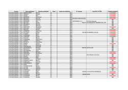 _TSM 2014 - Liste inscrits pour publication web