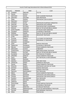 Dossard PRENOM NOM CLUB 527 VIANNEY ABELARD TUC TRI
