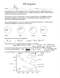 HR Diagrams - Sells Science 8
