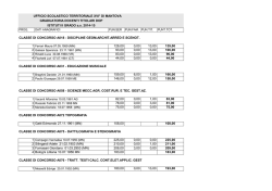 Graduatorie provvisorie di utilizzazione dei docenti titolari DOP II