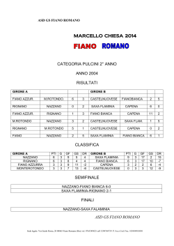 C - Fiano Romano Calcio