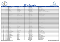 2014 Results - Satori Camel Run