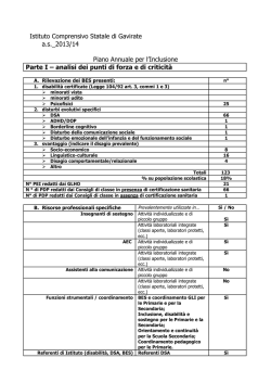 IC Gavirate as 2013_14 Piano Annuale per l