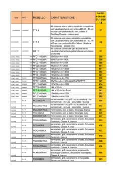 listino zoppas accosto 01 10 2014