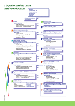 Organigramme de la DREAL NPDC - DREAL Nord - Pas-de