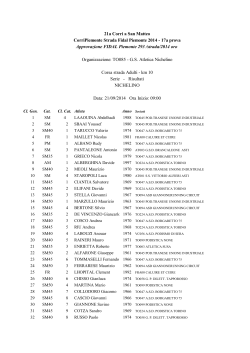 Classifica - GSD Brancaleone Asti