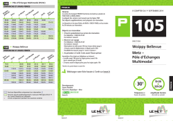 proxis 105