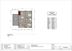 RDC Surfaces