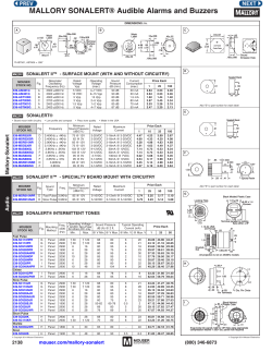 MALLORY SONALERT® Audible Alarms and Buzzers