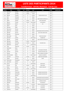 INSCRIPTIONS TMQ 2014