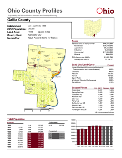 Gallia County Community Profile