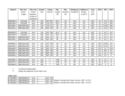DUCTLESS SPECS.xlsx