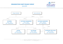 ORGANIZATION CHART PHILWAY GROUP