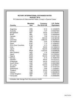 ROTARY INTERNATIONAL EXCHANGE RATES RI Collections