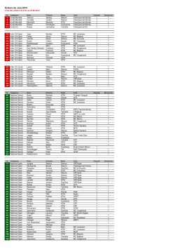 Startliste-Enduro-du-Jura-2014