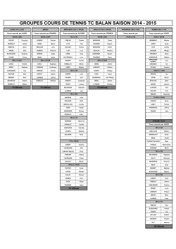 groupes cours de tennis tc balan saison 2014 - 2015