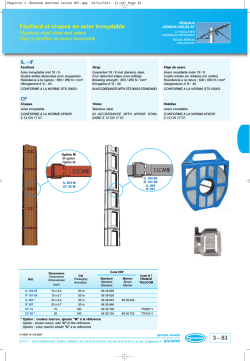 Feuillard et chapes en acier inoxydable 3