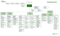 Organigramme - Soci&eacute;t&eacute; immobili&egrave;re du Qu&eacute;bec
