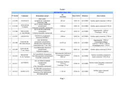 Feuille1 Page 1 DECISIONS CDAC 2014 N&deg; dossier Commune