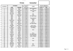 Le classement - Courirenmoselle