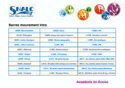 Barres mouvement intra Académie de Rouen