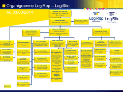 Organigramme LogiRep – LogiStic