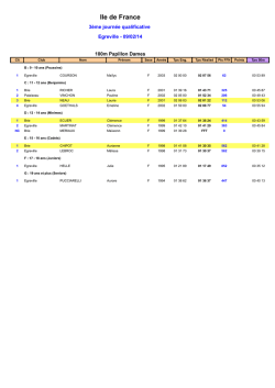 Ile de France - scb natation