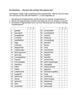 Ein Selbsttest. Wie wird man süchtig? Was glauben Sie? Die