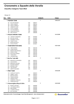 Classifica Team misti - Cronosquadre della Versilia