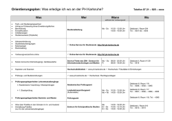 Orientierungsplan: Was erledige ich wo an der PH Karlsruhe?