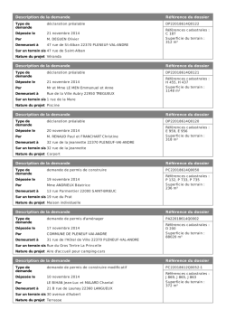 Description de la demande Référence du dossier Description de la