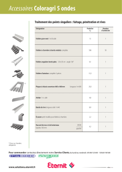 Fiche accessoires Coloragri 5 ondes