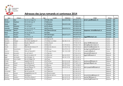 2014 Adresse jurys complet.xlsx