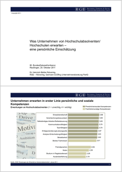 Was Unternehmen von Hochschulabsolventen/ Hochschulen