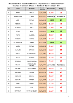 Liste par ordre alphabetique - Concours de r&eacute;sidanat 2014