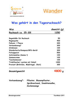 Was gehört in den Tagesrucksack? 4800 g - Wandermagazin