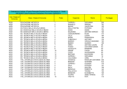 graduatoria-2FASCIA SEC. PROVVISORIA
