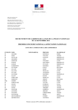 Liste candidats admissibles externe affectation nationale