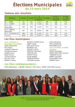 Élections Municipales - Ville de Saint