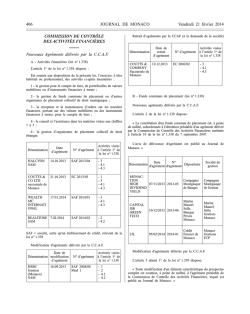 JO8161 CCAF
