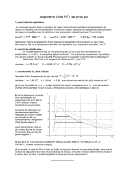 point triple du naphtal&egrave;ne