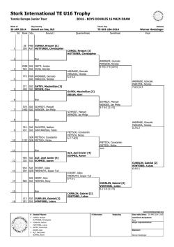 Stork International TE U16 Trophy