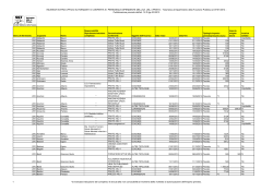 Incarichi 2013 per pubblicazione report del 07-01-2014