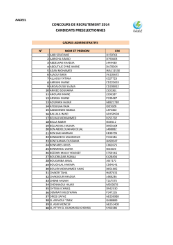 Liste des candidats 2014