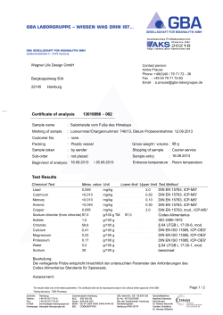 GBA LABORGRUPPE – WISSEN WAS DRIN IST… Certificate of