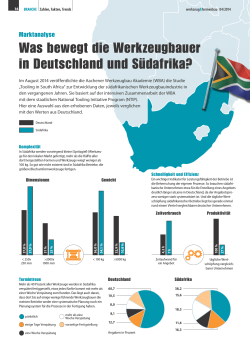 Was bewegt die Werkzeugbauer in Deutschland und Südafrika?