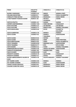 numeri vincenti lotteria 2015
