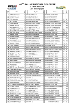 Liste des engagés