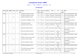 Championnat Seniors 4BBB