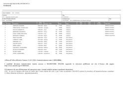Graduatoria - Universit&agrave; degli Studi di Milano